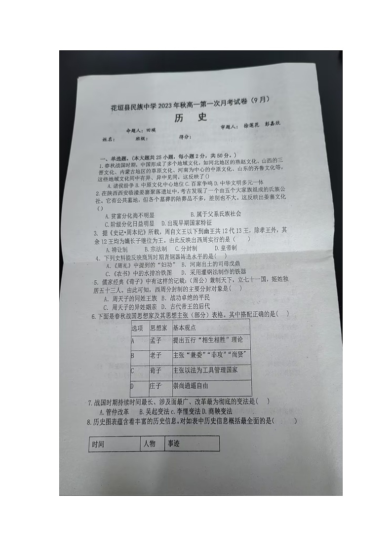 湖南省花垣县民族中学2023-2024学年高一上学期10月月考历史试题第1页