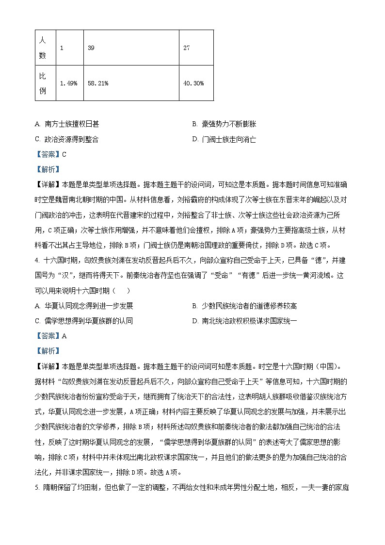 2024届山东省部分学校高三上学期十月联考历史试题及答案02