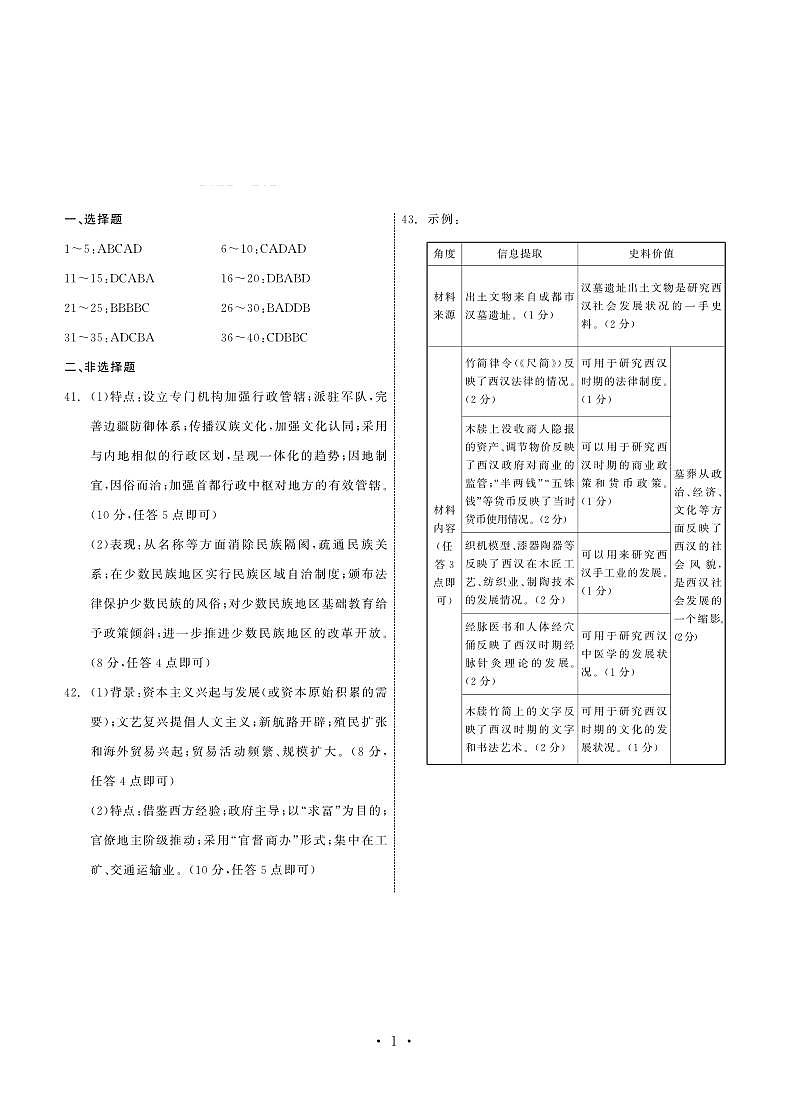 2024张掖某重点校高二上学期9月月考历史试题PDF版含答案01