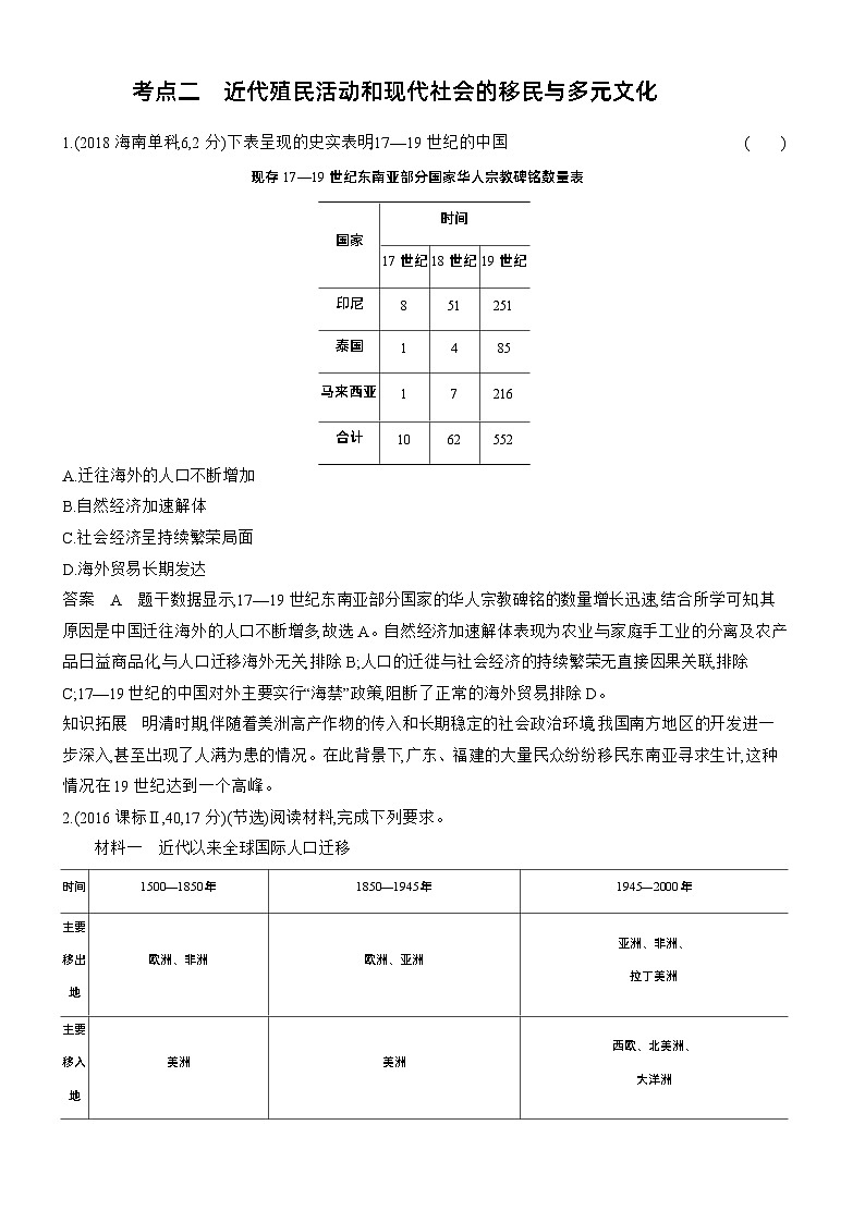 1_十年真题-19-第十九单元　人口迁徙、文化交融与认同　商路、贸易与文化交流第3页