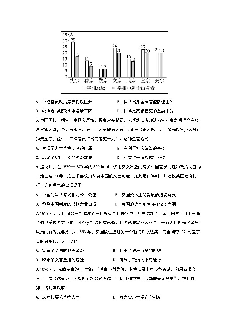 湖北省武汉市部分重点中学2023-2024学年高二上学期10月月考历史试卷第2页