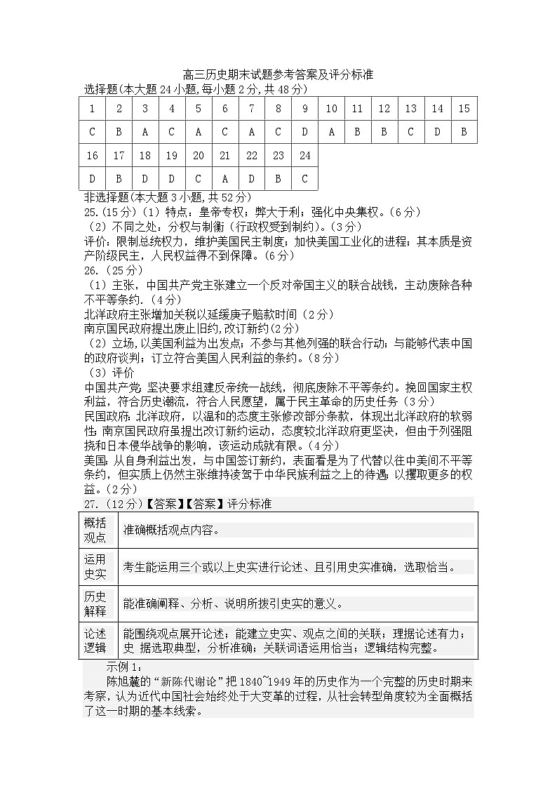 2024渭南大荔县高三一模历史试题PDF版含答案01