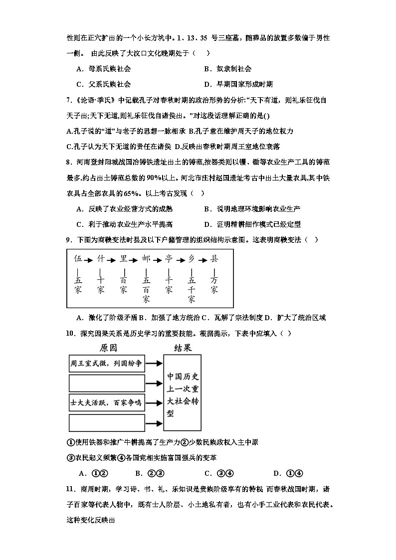 山东省福山第一中学2023-2024学年高一上学期10月月考历史试题第2页