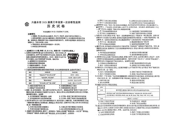 2024届贵州省六盘水市高三上学期第一次诊断性监测历史试题第1页