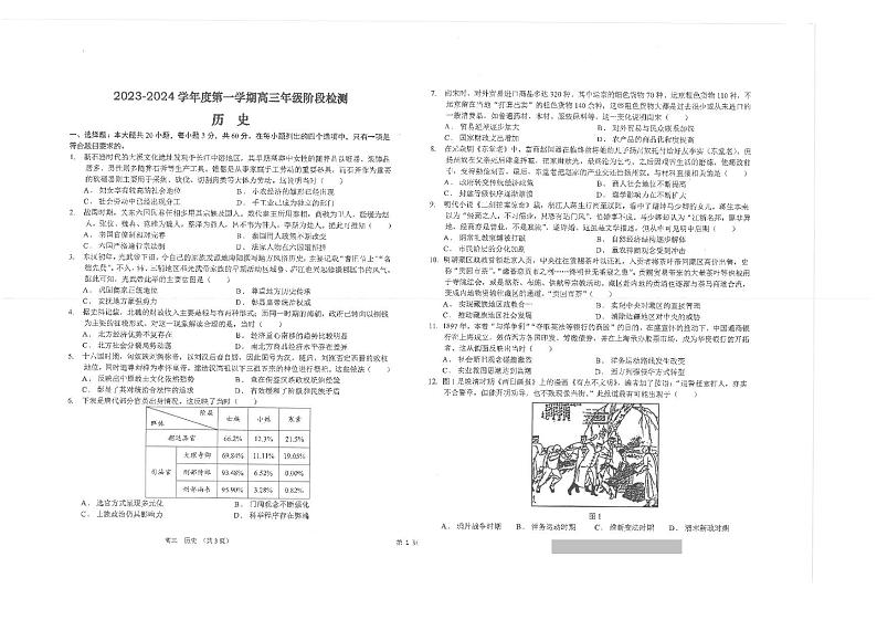 江苏省海安高级中学2023-2024学年高三上学期10月月考历史试题01