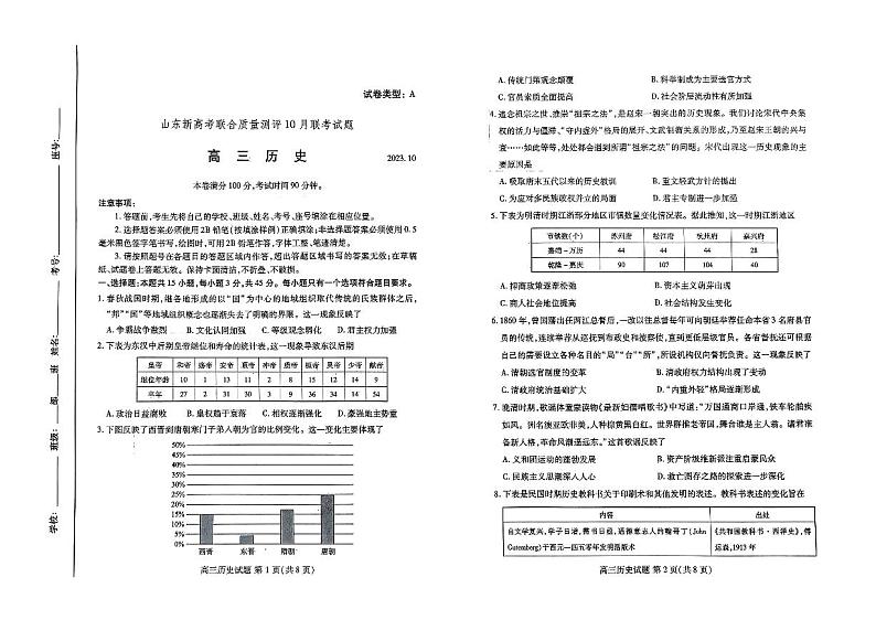 山东新高考联合质量测评2024届高三历史上学期10月联考试题（PDF版附答案）01