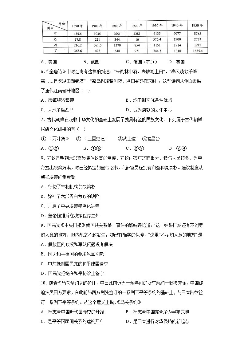 高三单招历史综合模拟试卷 11第2页