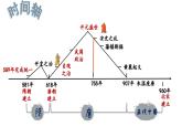 第6课 从隋唐盛世到五代十国 (2)课件PPT