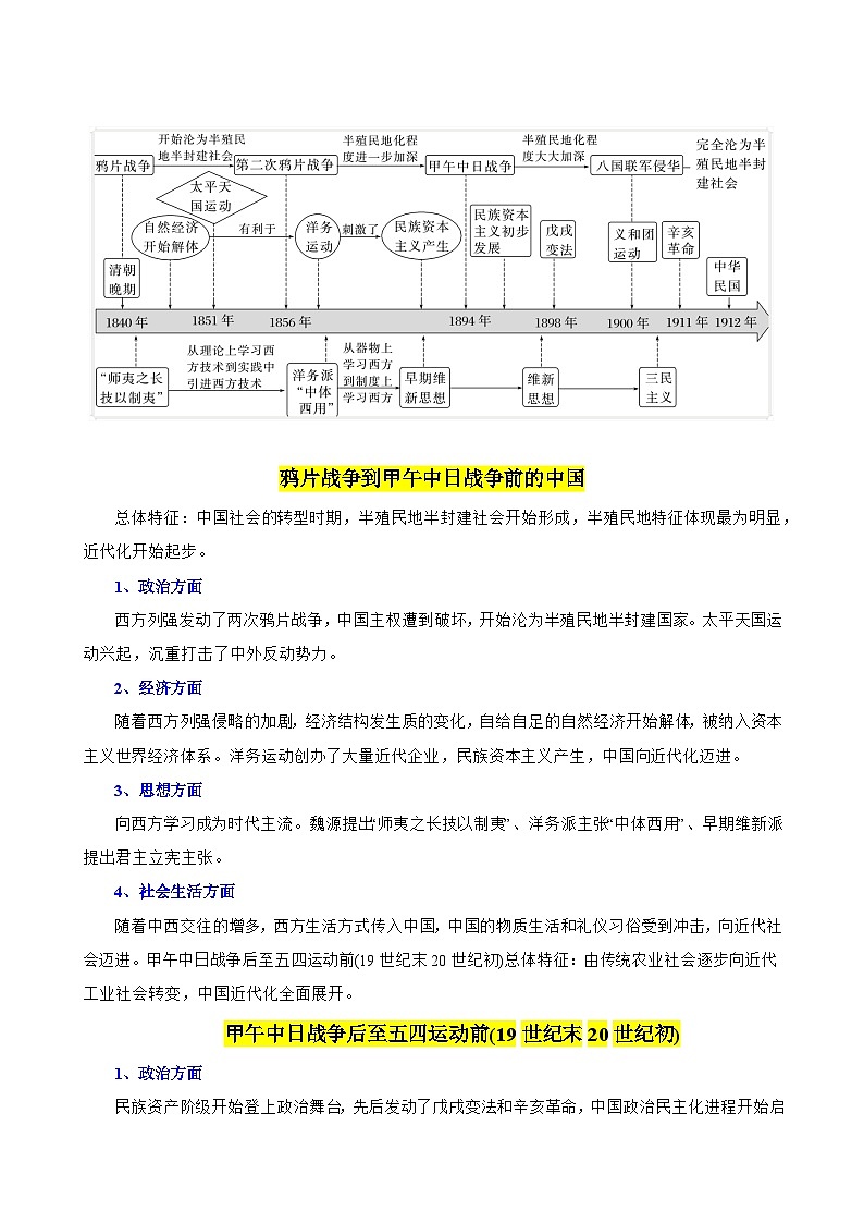 【期中单元知识点归纳】（统编版）2023-2024学年高一上学期历史 中外历史纲要上 第五单元知识点归纳（试卷）02