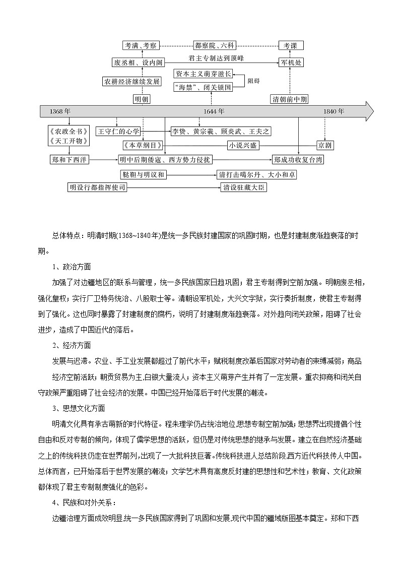 【期中单元知识点归纳】（统编版）2023-2024学年高一上学期历史 中外历史纲要上 第四单元知识点归纳（试卷）第3页