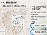 部编版高中历史选择性必修一第11课 中国古代的民族关系与对外交往课件PPT