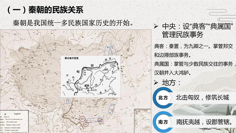 部编版高中历史选择性必修一第11课 中国古代的民族关系与对外交往课件PPT04