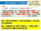 部编版高中历史选择性必修一第11课 中国古代的民族关系与对外交往3.2课件PPT