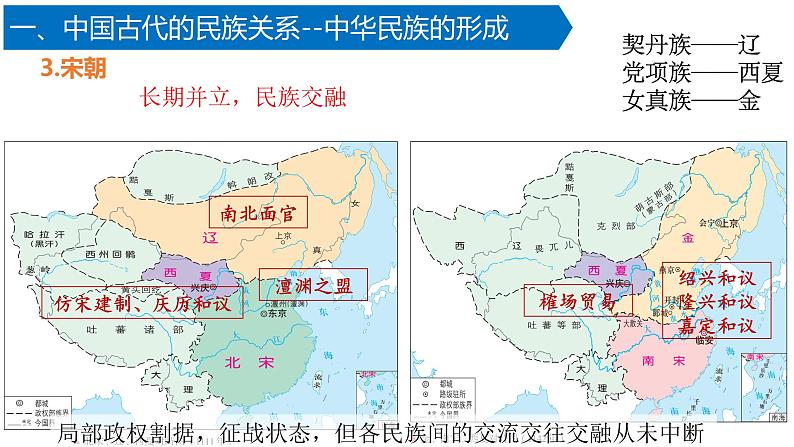 部编版高中历史选择性必修一第11课 中国古代的民族关系与对外交往3.2课件PPT08