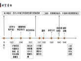 部编版高中历史选择性必修一第12课 近代西方民族国家与国际法的发展 (2)课件PPT