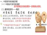 部编版高中历史选择性必修一第15课 货币的使用与世界货币体系的形成课件PPT