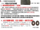部编版高中历史选择性必修一第15课 货币的使用与世界货币体系的形成课件PPT