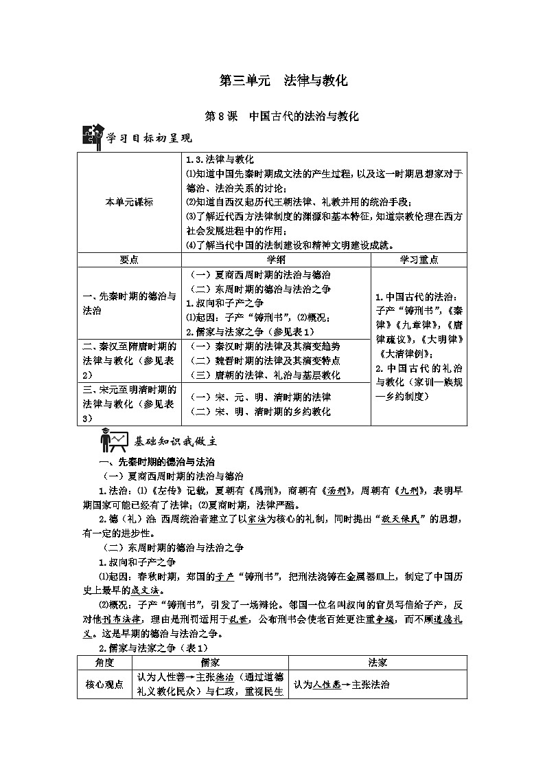 部编版高中历史选择性必修一第8课 中国古代的法治与教化 教案01