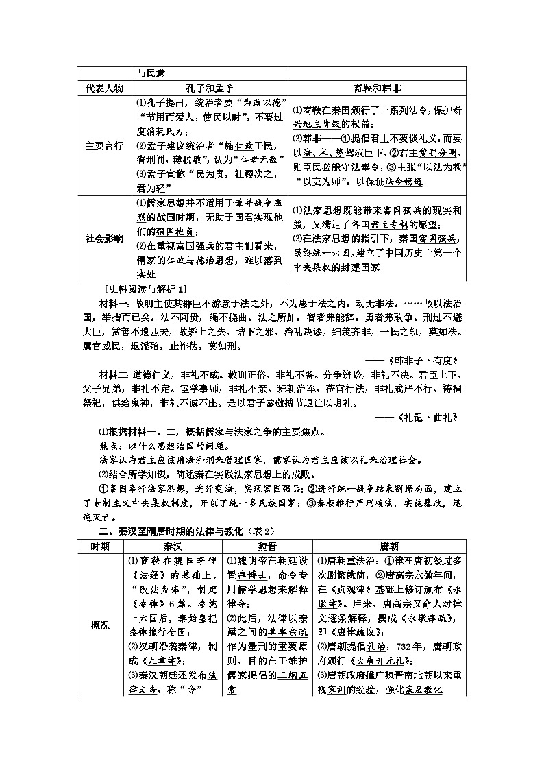 部编版高中历史选择性必修一第8课 中国古代的法治与教化 教案02