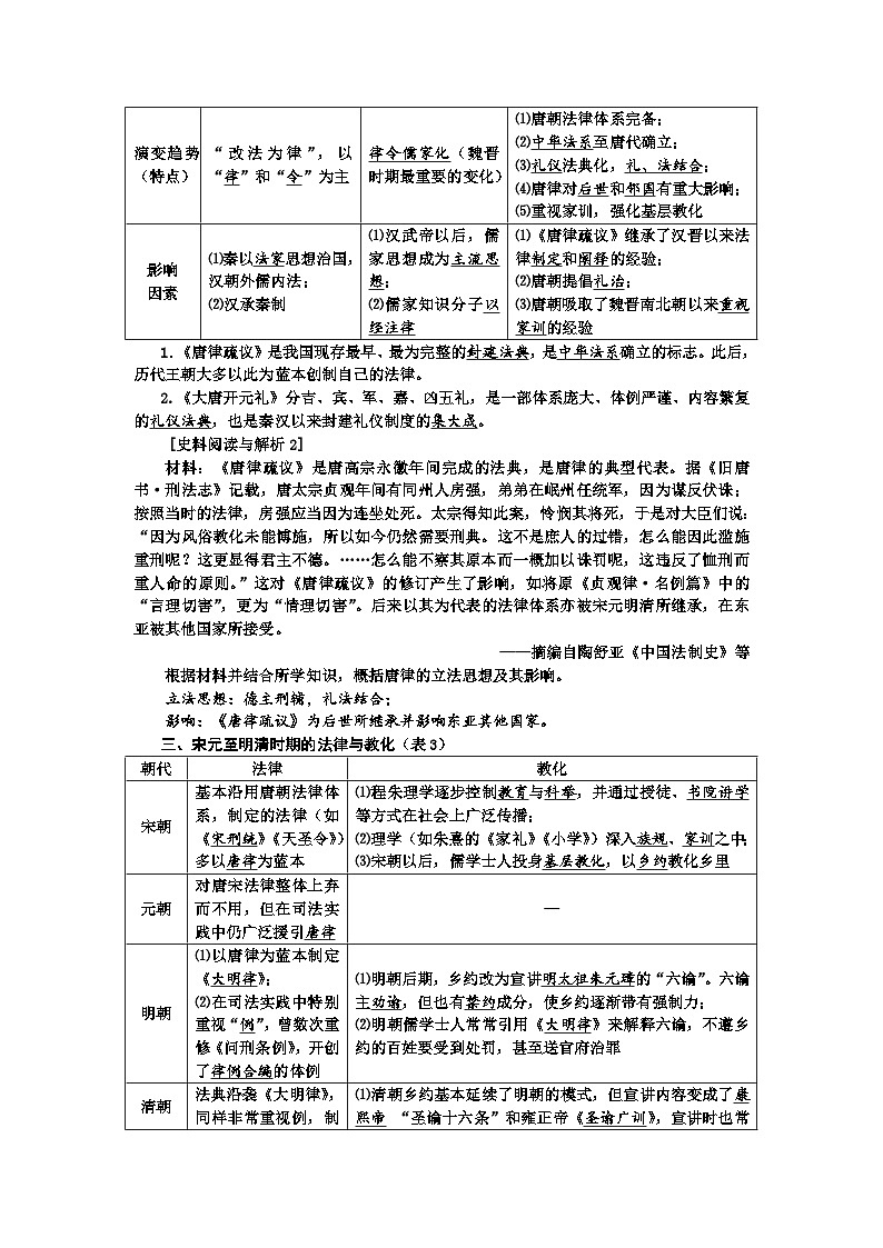 部编版高中历史选择性必修一第8课 中国古代的法治与教化 教案03
