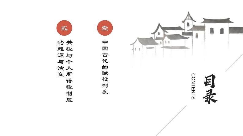 部编版高中历史选择性必修一16课课件PPT02