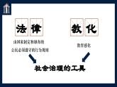 部编版高中历史选择性必修一第9课课件PPT