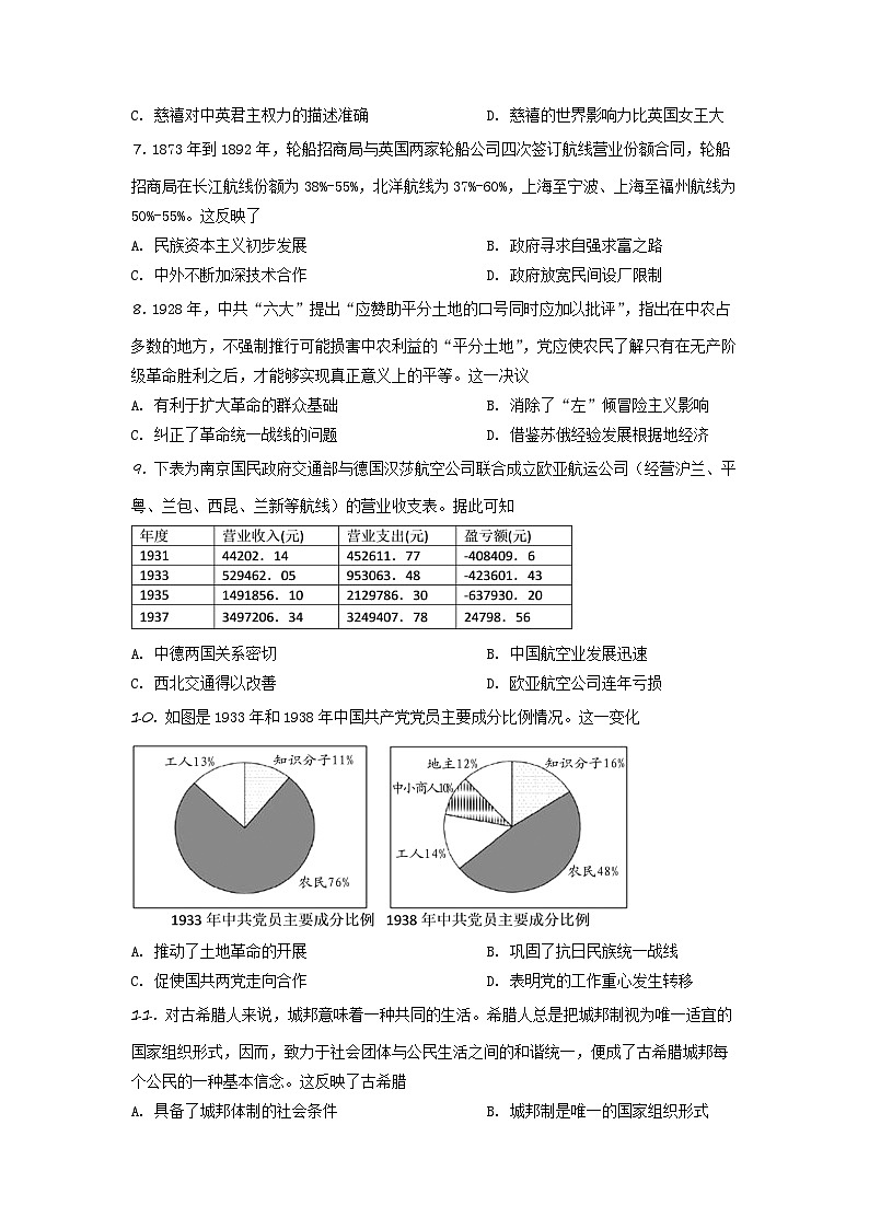 2024潍坊高密安丘高三上学期10月过程性检测历史含解析02