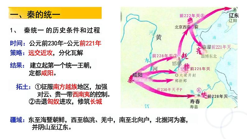 第3课  秦统一多民族封建国家的建立  课件2023-2024学年高中历史统编版（2019）必修中外历史纲要（上）05