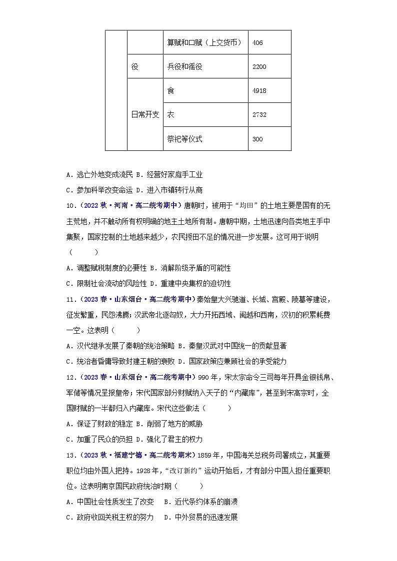 （统编版）高二上学期历史 选修1：国家制度与社会治理 第5单元 货币与赋税制度-真题重组卷03
