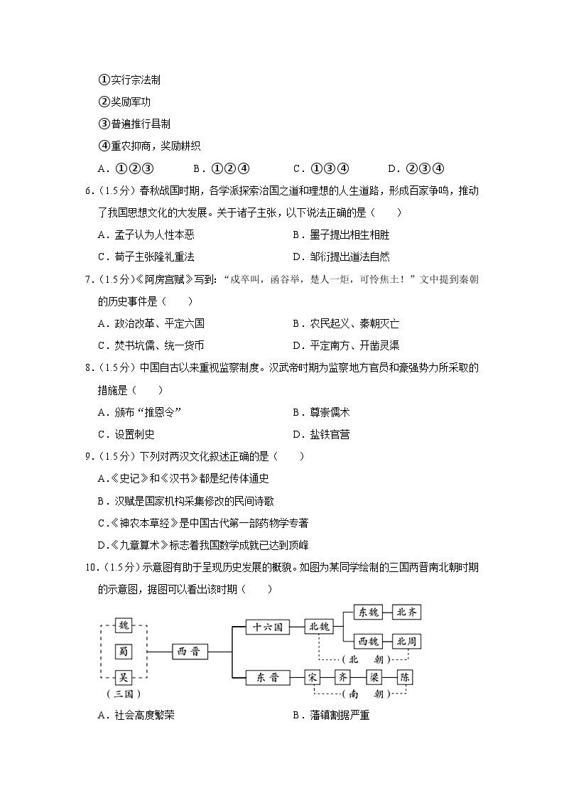 2022-2023学年北京市丰台区高一（上）期中历史试卷02