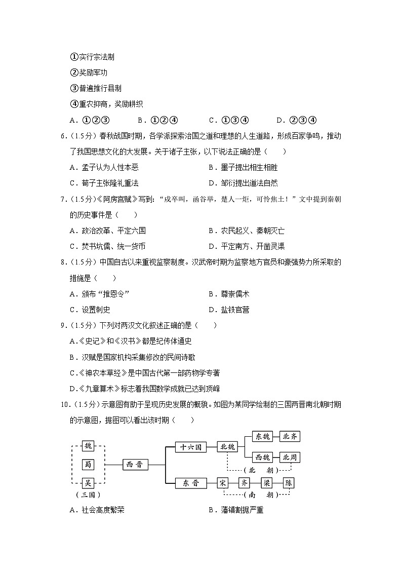 2022-2023学年北京市丰台区高一（上）期中历史试卷02