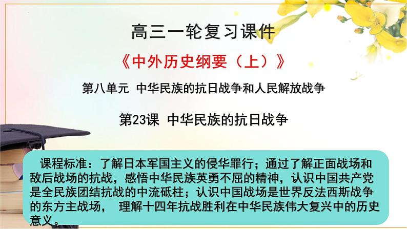 第23课 中华民族的抗日战争 课件2024届高三统编版（2019）必修中外历史纲要上一轮复习01