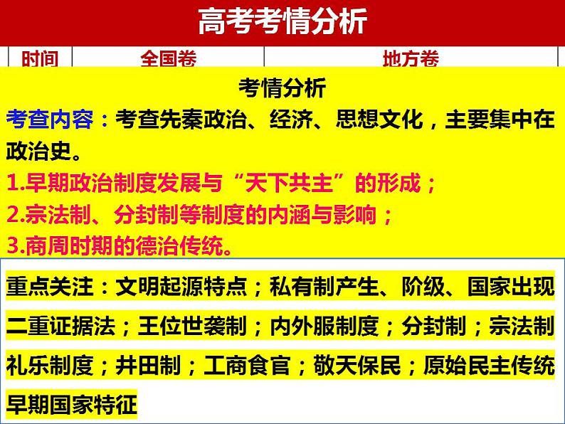 第1课 中华文明的起源于早期国家 课件-2024届高三历史一轮复习统编版（2019）必修中外历史纲要上册第8页