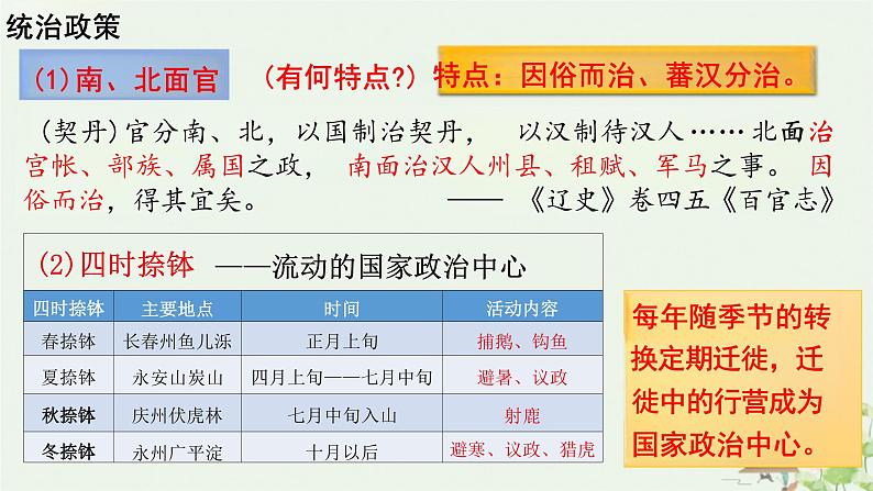 统编版版必修中外历史纲要 辽夏金元的统治 ppt04