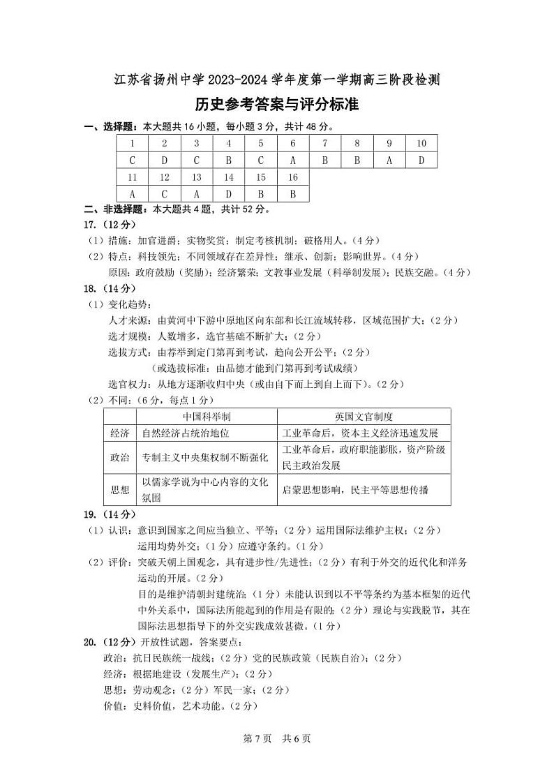 江苏省扬州中学2023-2024学年高三上学期10月月考 历史答案第1页