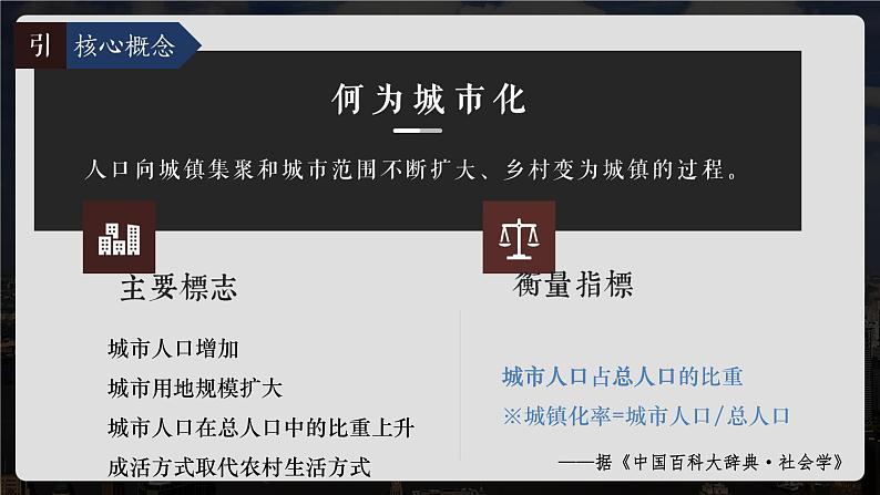 高中统编历史新教材选择性必修2《经济与社会生活》课件11课02