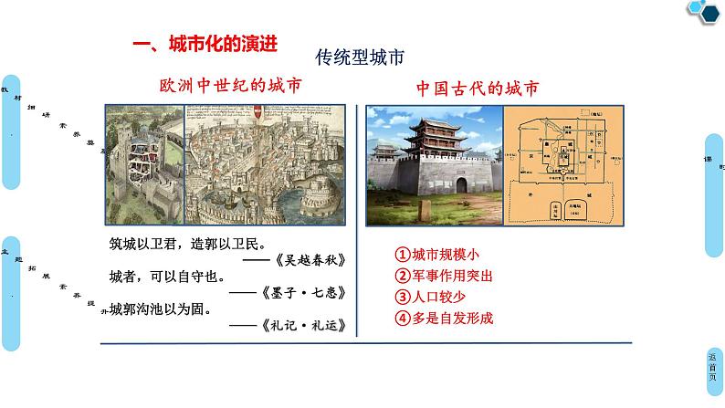 高中统编历史新教材选择性必修2《经济与社会生活》课件11课04