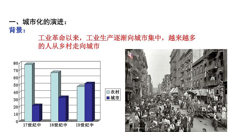 高中统编历史新教材选择性必修2《经济与社会生活》课件11课05