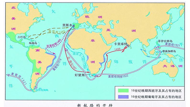 高中统编历史新教材选择性必修2《经济与社会生活》课件第2课01