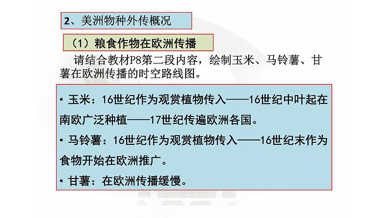 高中统编历史新教材选择性必修2《经济与社会生活》课件第2课08