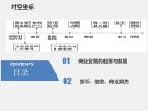 高中统编历史新教材选择性必修2《经济与社会生活》课件第7课