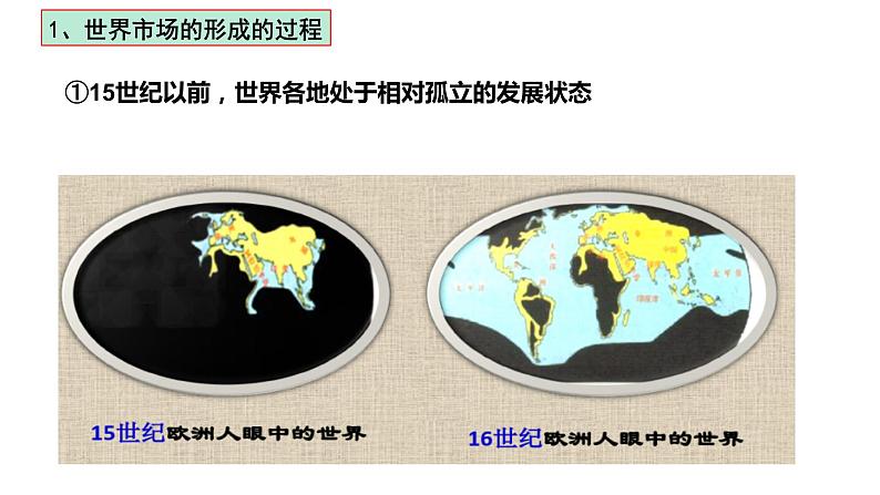 高中统编历史新教材选择性必修2《经济与社会生活》课件第8课 (2)02