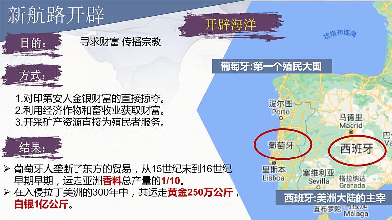 高中统编历史新教材选择性必修2《经济与社会生活》课件第8课 (2)03