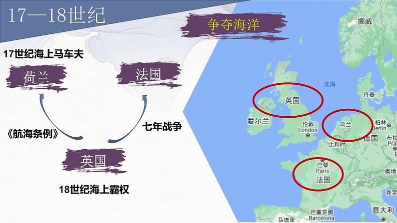 高中统编历史新教材选择性必修2《经济与社会生活》课件第8课 (2)05