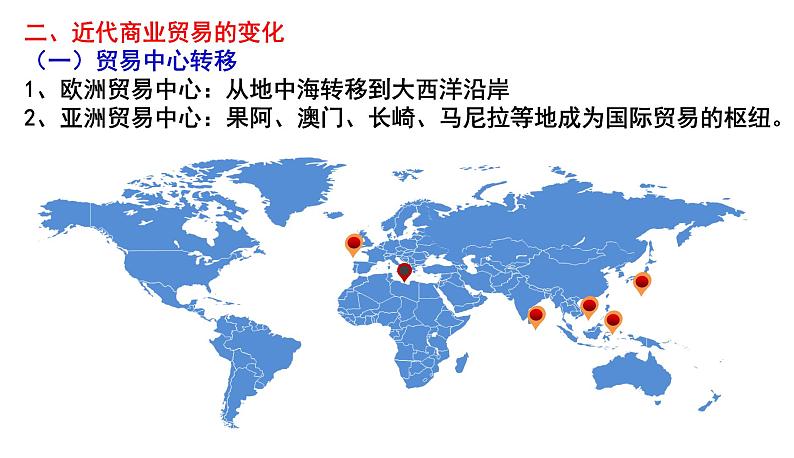 高中统编历史新教材选择性必修2《经济与社会生活》课件第8课第6页