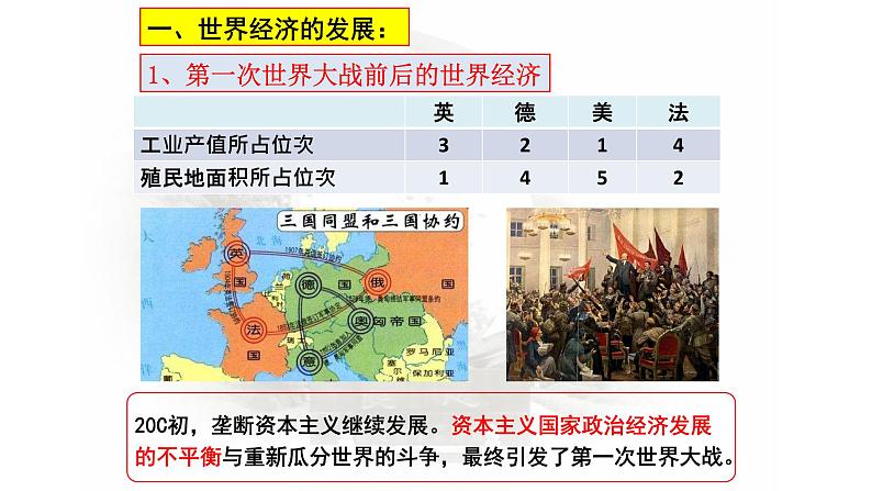 高中统编历史新教材选择性必修2《经济与社会生活》课件第9课03