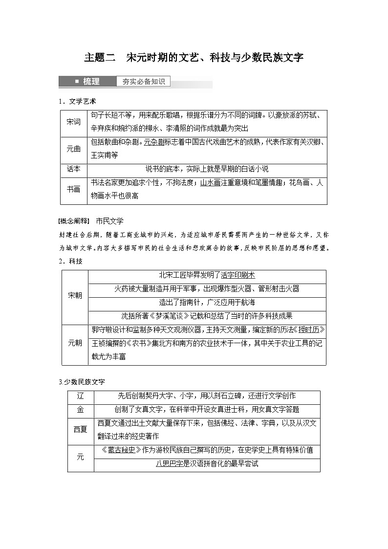 （部编版） 高考历史一轮复习学案板块1 第3单元 第10讲　辽宋夏金元时期的文化（含解析）第3页