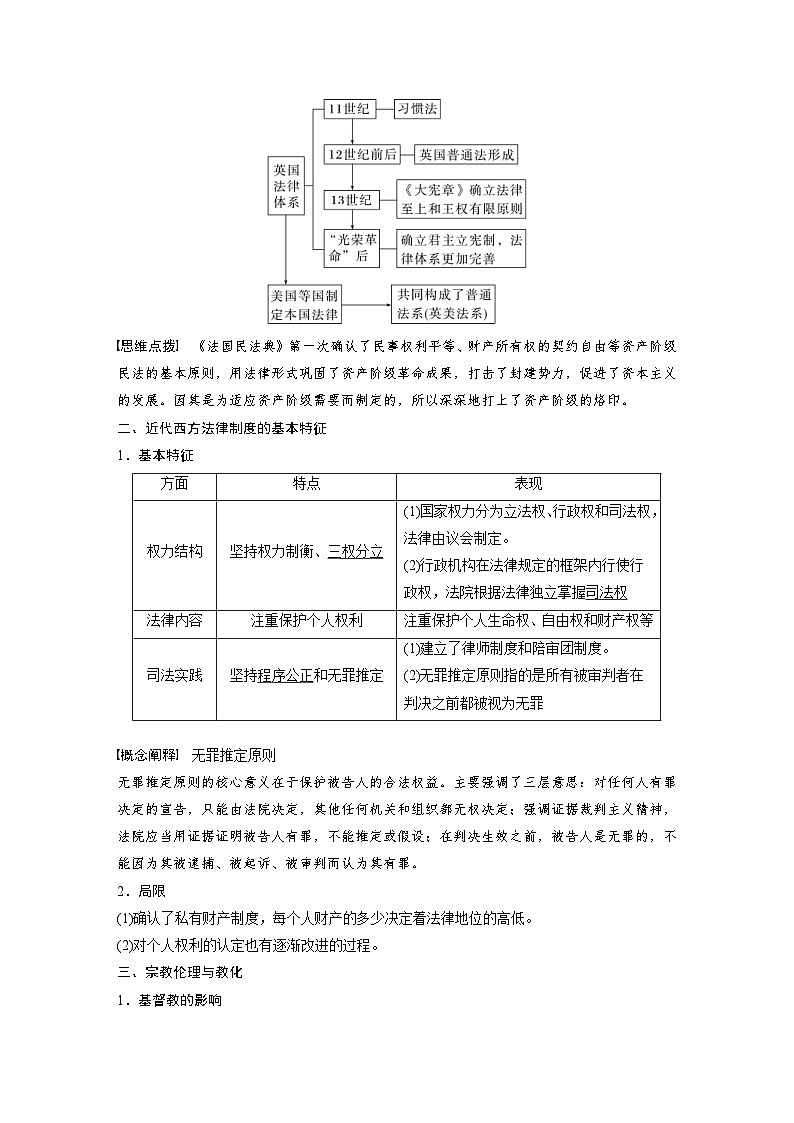 （部编版） 高考历史一轮复习学案板块7 第16单元 第50讲　近代西方的法律教化与文官制度（含解析）02