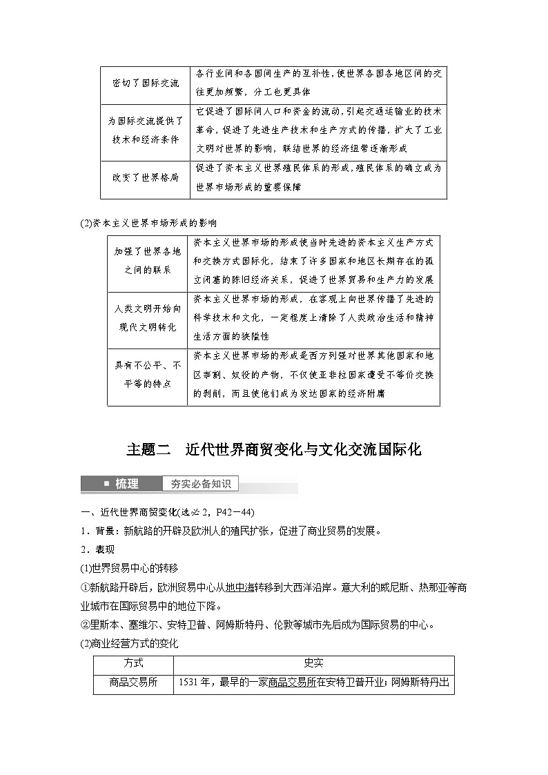 （部编版） 高考历史一轮复习学案板块7 第16单元 第51讲　近代西方的商业贸易与社会生活（含解析）03