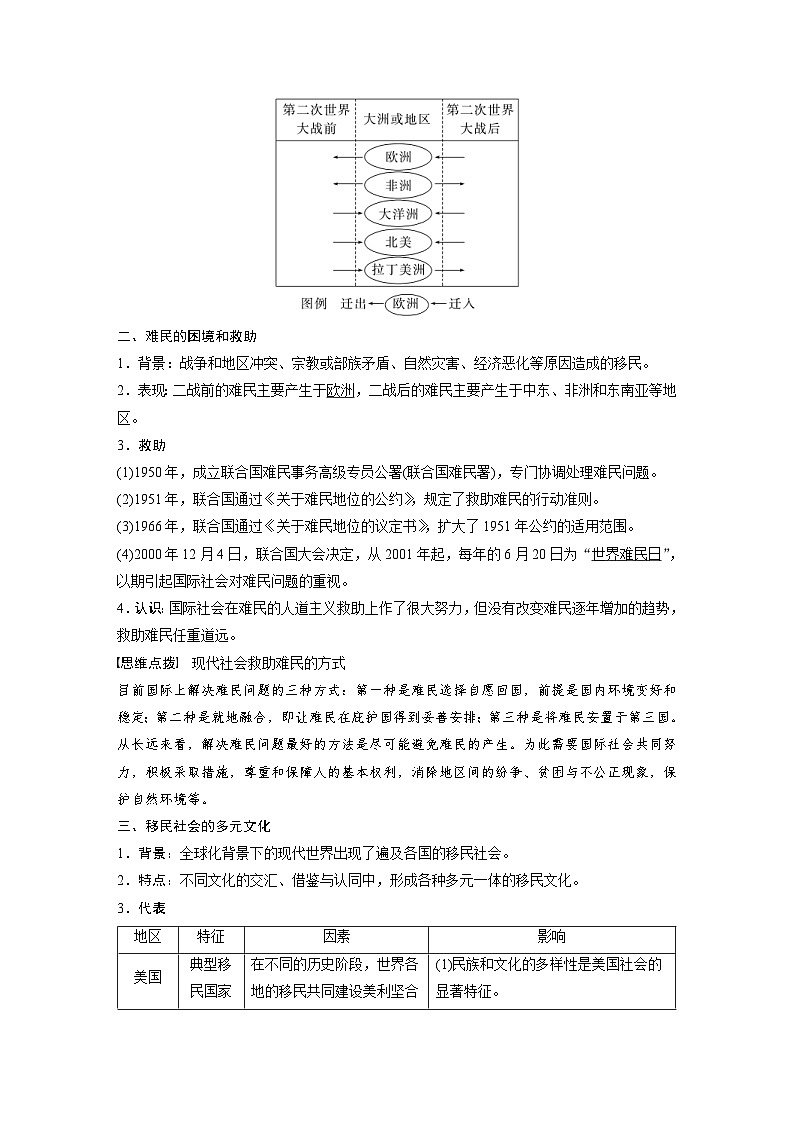 （部编版） 高考历史一轮复习学案板块7 第17单元 第56讲　现代世界人口迁徙和世界大战下的文化碰撞与交流（含解析）02